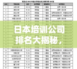 日本培训公司排名大揭秘，权威榜单，不容错过！
