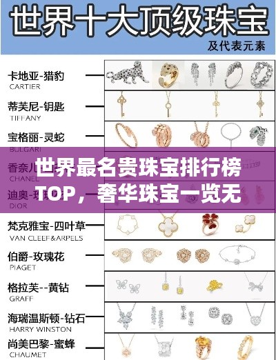 世界最名贵珠宝排行榜TOP，奢华珠宝一览无余！
