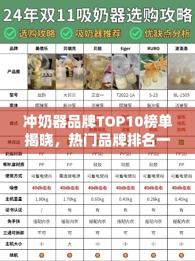 冲奶器品牌TOP10榜单揭晓，热门品牌排名一网打尽！
