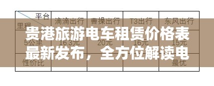 贵港旅游电车租赁价格表最新发布，全方位解读电车租赁信息及价格优势