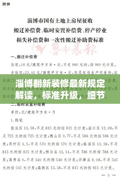 淄博翻新装修最新规定解读，标准升级，细节把控