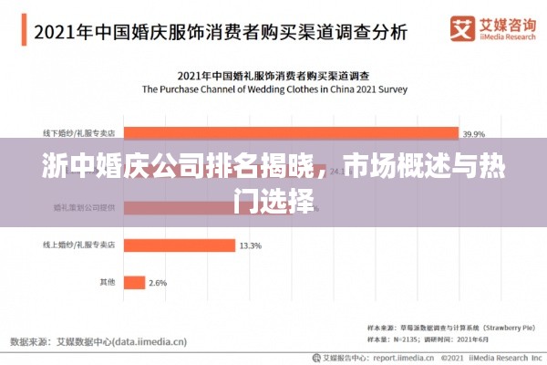 浙中婚庆公司排名揭晓，市场概述与热门选择