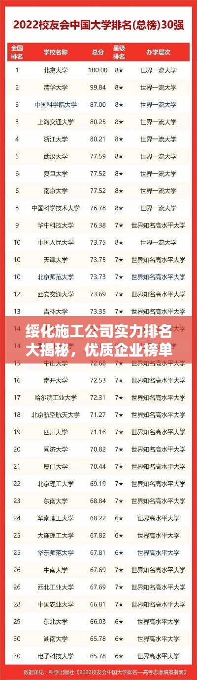 绥化施工公司实力排名大揭秘，优质企业榜单