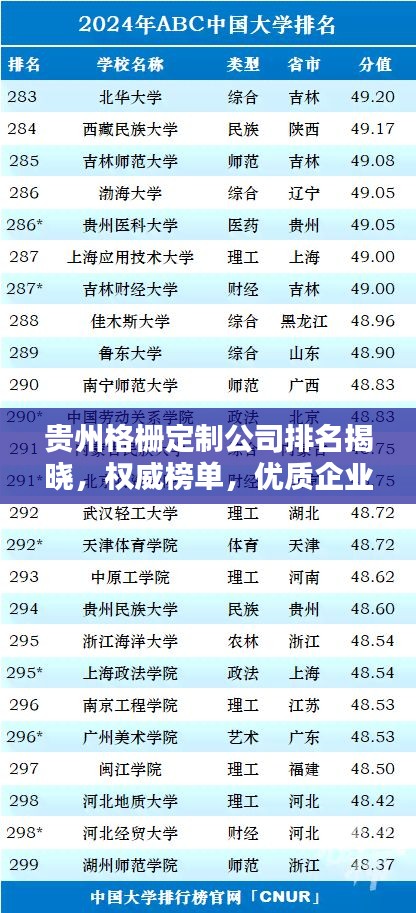 贵州格栅定制公司排名揭晓，权威榜单，优质企业一览无余！