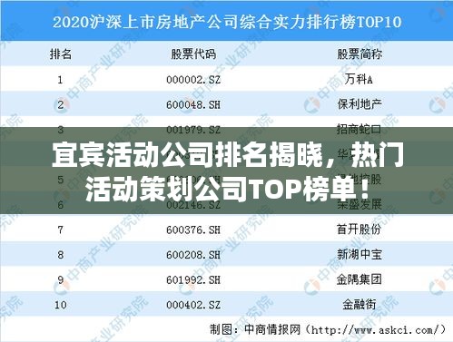 宜宾活动公司排名揭晓，热门活动策划公司TOP榜单！