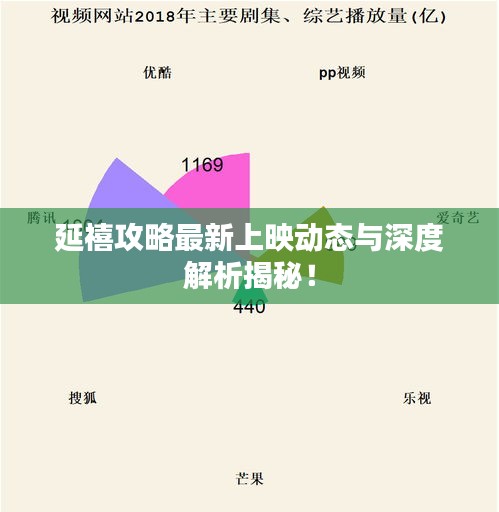 规模优势 第14页