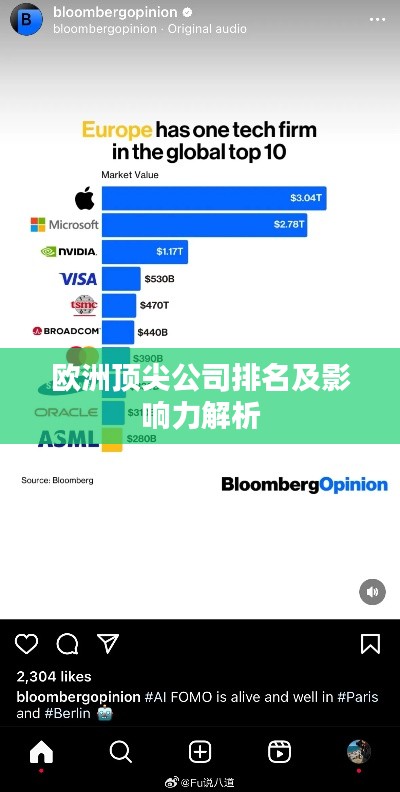 规模优势 第13页