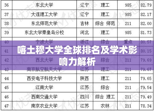 堂而皇之