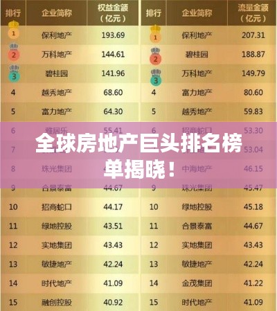 全球房地产巨头排名榜单揭晓！