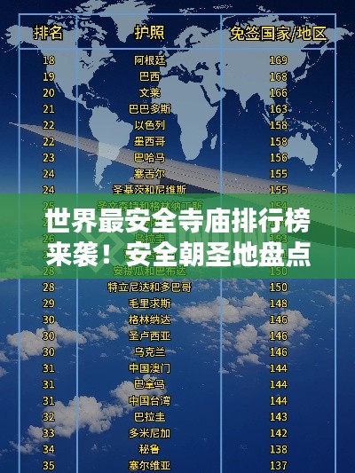 物流优势 第10页