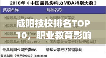 咸阳技校排名TOP10，职业教育影响力深度解读