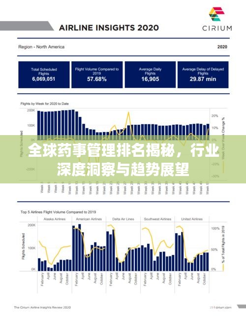 全球药事管理排名揭秘，行业深度洞察与趋势展望