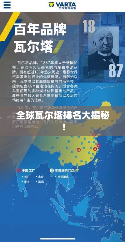 全球瓦尔塔排名大揭秘！