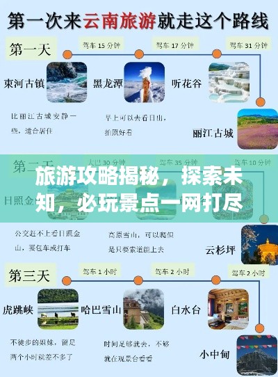 旅游攻略揭秘，探索未知，必玩景点一网打尽！
