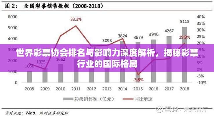 世界彩票协会排名与影响力深度解析，揭秘彩票行业的国际格局