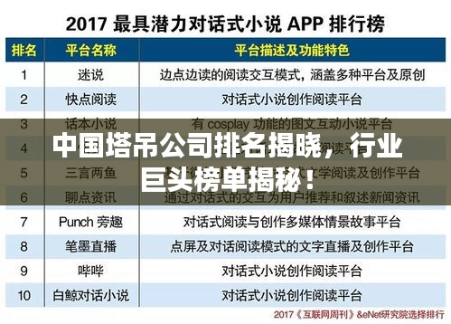 中国塔吊公司排名揭晓，行业巨头榜单揭秘！