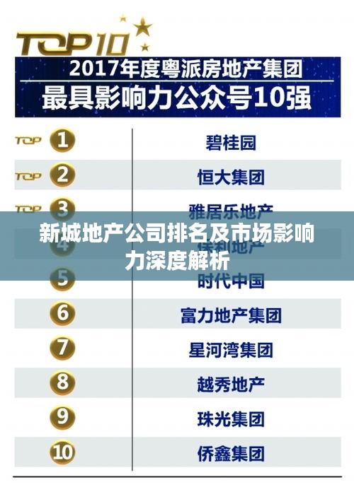 新城地产公司排名及市场影响力深度解析