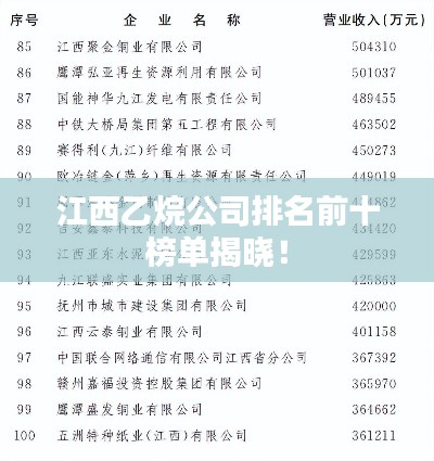 江西乙烷公司排名前十榜单揭晓！