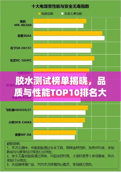 胶水测试榜单揭晓，品质与性能TOP10排名大比拼！