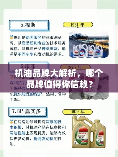 机油品牌大解析，哪个品牌值得你信赖？