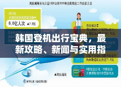 韩国登机出行宝典，最新攻略、新闻与实用指南