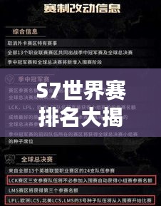 S7世界赛排名大揭秘！最新排名解析一网打尽！