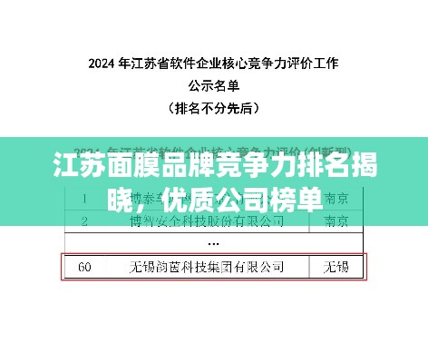江苏面膜品牌竞争力排名揭晓，优质公司榜单