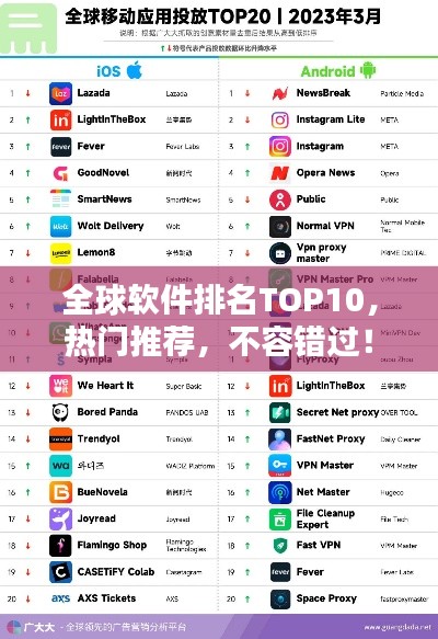 全球软件排名TOP10，热门推荐，不容错过！