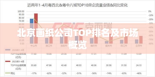 北京画纸公司TOP排名及市场概览