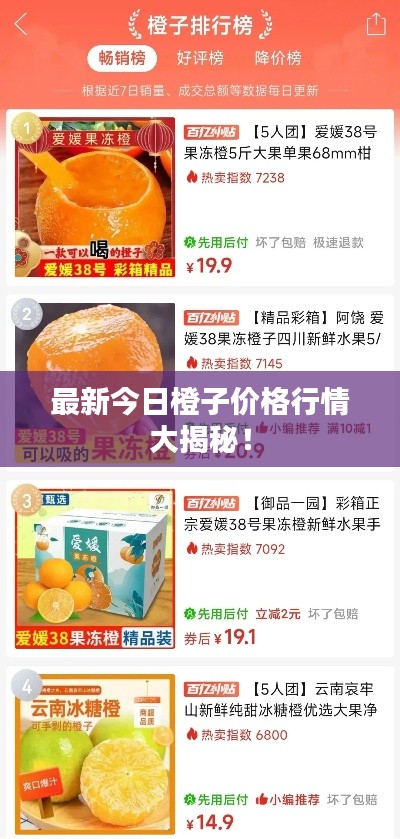 最新今日橙子价格行情大揭秘！