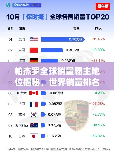 间不容发