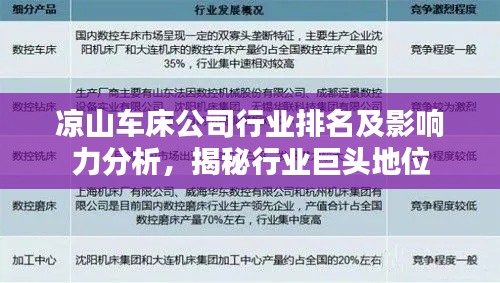 凉山车床公司行业排名及影响力分析，揭秘行业巨头地位