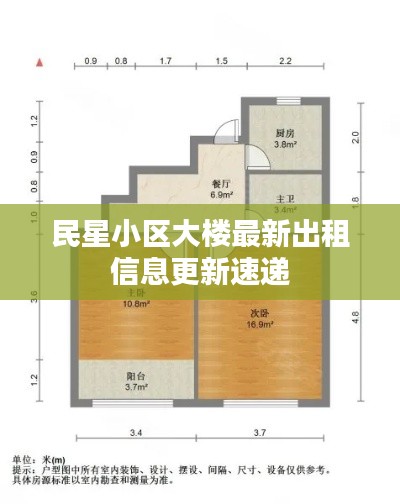 民星小区大楼最新出租信息更新速递