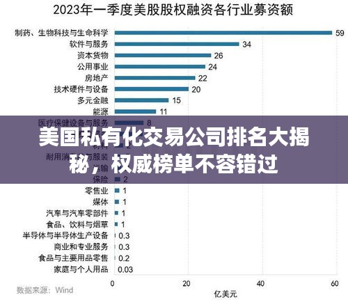 美国私有化交易公司排名大揭秘，权威榜单不容错过