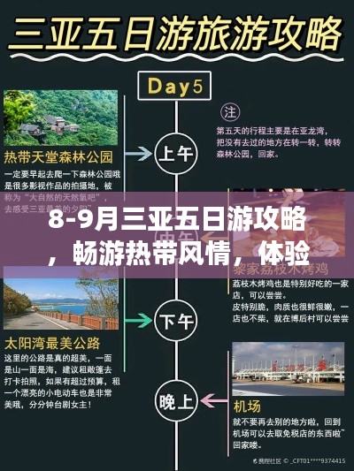 8-9月三亚五日游攻略，畅游热带风情，体验完美假期！