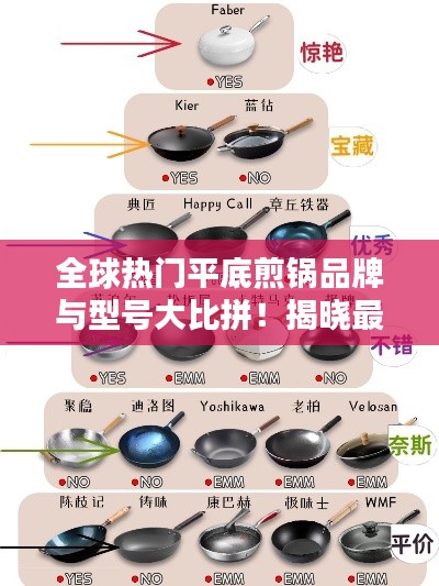 全球热门平底煎锅品牌与型号大比拼！揭晓最佳煎锅排名