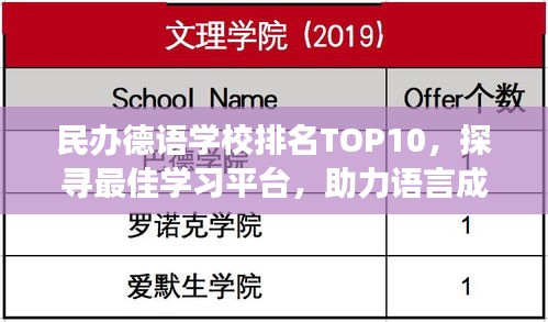 民办德语学校排名TOP10，探寻最佳学习平台，助力语言成长之路！