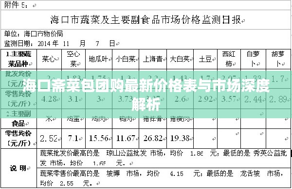 海口斋菜包团购最新价格表与市场深度解析