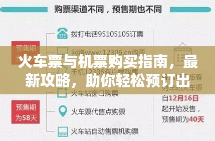 火车票与机票购买指南，最新攻略，助你轻松预订出行票据！