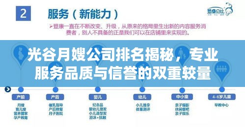 光谷月嫂公司排名揭秘，专业服务品质与信誉的双重较量