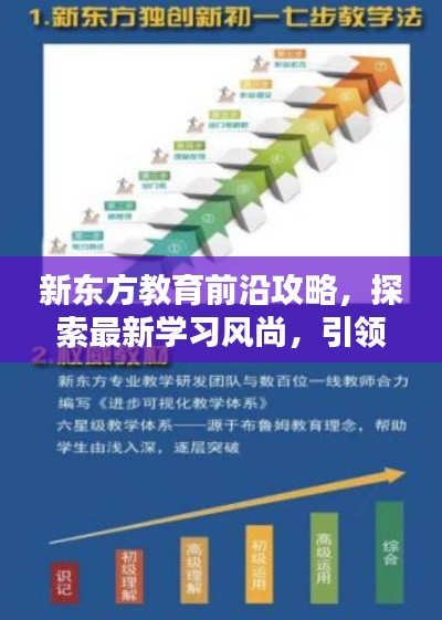 新东方教育前沿攻略，探索最新学习风尚，引领教育新潮流
