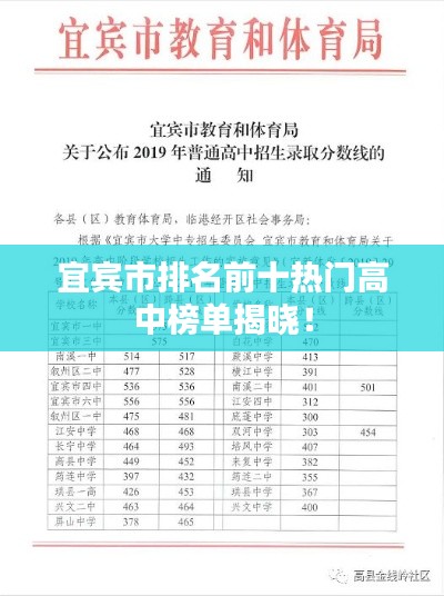 宜宾市排名前十热门高中榜单揭晓！