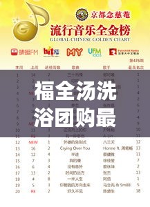 福全汤洗浴团购最新价格表揭晓！
