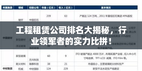 工程租赁公司排名大揭秘，行业领军者的实力比拼！