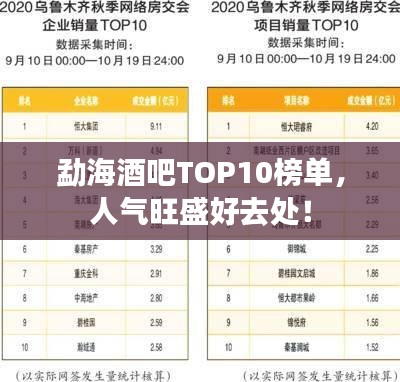 勐海酒吧TOP10榜单，人气旺盛好去处！
