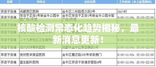核酸检测常态化趋势揭秘，最新消息更新！