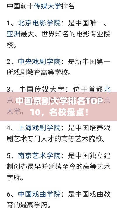 中国京剧大学排名TOP10，名校盘点！