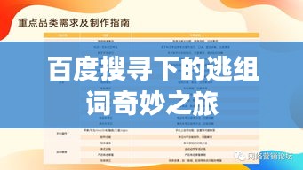 百度搜寻下的逃组词奇妙之旅