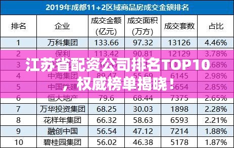江苏省配资公司排名TOP10，权威榜单揭晓！