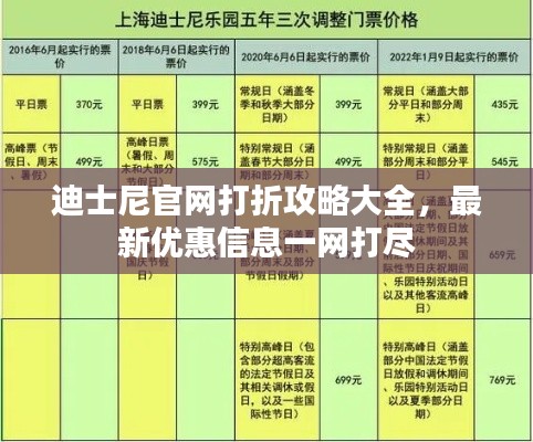 迪士尼官网打折攻略大全，最新优惠信息一网打尽